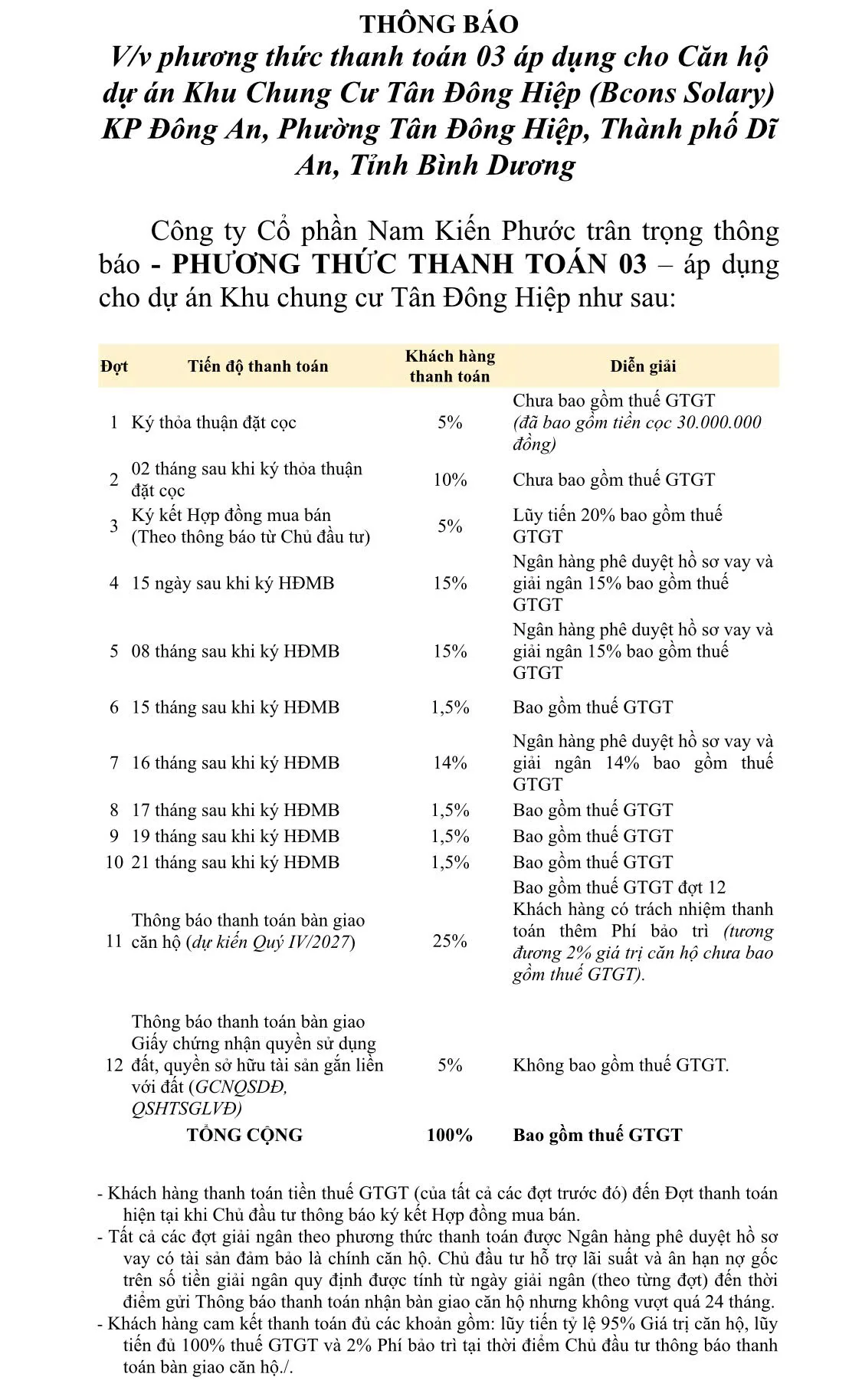 phương thức thanh toán 03